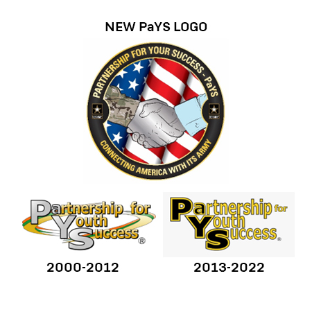 PaYS logos PaYS logos