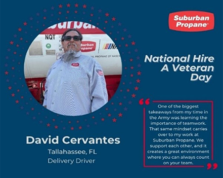 David Cervantes